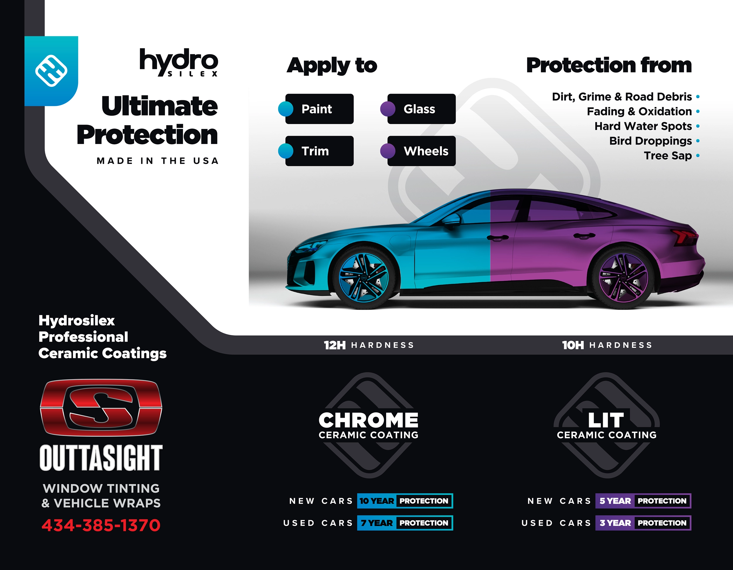 hydrosilex info graphic